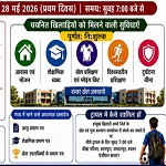 छग के खिलाड़ियों के लिए सुनहरा अवसर, निःशुल्क सर्वसुविधायुक्त छात्रावास, अंतरराष्ट्रीय प्रशिक्षण