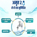 मिशन अमृत 2.0 से शहरों में बढ़ेगी हरियाली, नागरिकों को मिलेंगे बेहतर और सुविधायुक्त सार्वजनिक स्थल : मुख्यमंत्री श्री साय
