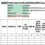 जनजातीय गौरव दिवस पर राज्य स्तरीय चित्रकला और फोटोग्राफी प्रतियोगिता