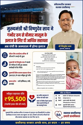 मुख्यमंत्री श्री विष्णुदेव साय की पहल से गंभीर बीमार मासूम को मिली 95,500 रुपये की स्वास्थ्य सहायता