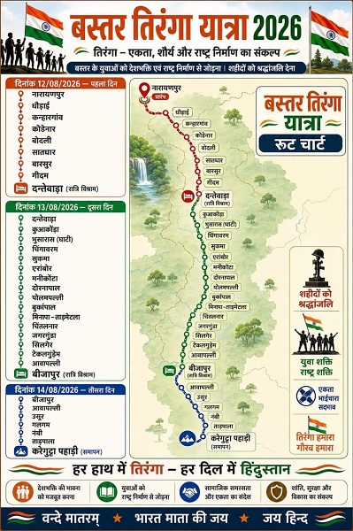 बस्तर तिरंगा यात्रा में उपमुख्यमंत्री श्री विजय शर्मा होंगे शामिल, महिला बाइकर्स भी होंगी सहभागी