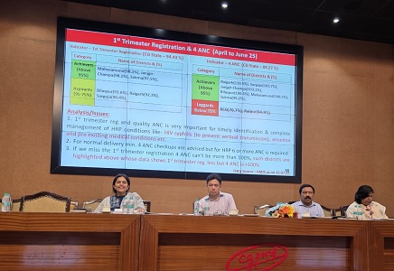 ग्राम पंचायतों को अविवादित नामांतरण-बंटवारे का अधिकार - उपमुख्यमंत्री श्री शर्मा