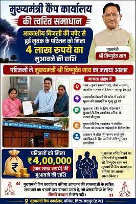 मुख्यमंत्री कैंप कार्यालय बगिया की त्वरित पहल रंग लाई: आकाशीय बिजली से मृतक की पत्नी को मिला मुआवजा