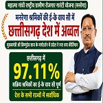 मनरेगा श्रमिकों की ई- के वाय सी में छत्तीसगढ़ देश में अव्वल