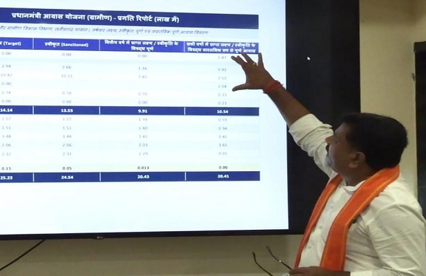 नई सरकार के गठन के बाद 11 लाख से अधिक प्रधानमंत्री आवास पूर्ण : उपमुख्यमंत्री श्री विजय शर्मा