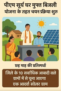 पी.एम. सूर्य घर मुफ्त बिजली योजना के तहत रायगढ़ का एक ग्राम बनेगा ‘सोलर मॉडल विलेज’