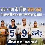 पीएम जन-धन योजना के 12 वर्ष पूरे, योजना के परिणामों का प्रभाव बेमिसाल - , प्रधानमंत्री श्री नरेन्‍द्र मोदी