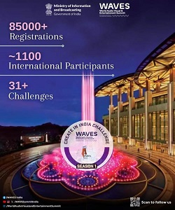 वेव्स बाजार 2025 ने एक हजार करोड़ रुपये से अधिक का कारोबार किया