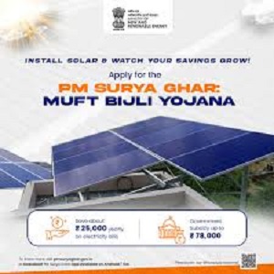 प्रधानमंत्री सूर्यघर मुफ्त बिजली योजना बनी आत्मनिर्भरता और पर्यावरण संरक्षण का आधार